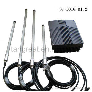 Anti-Explosion Cell Phone Jammer / Blocker